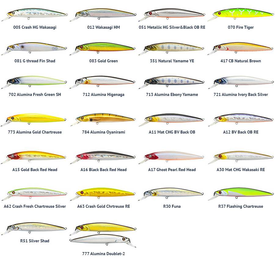 Вращающиеся блесны от pontoon 21 – рыболовные обзоры | рыбак seregaspb
