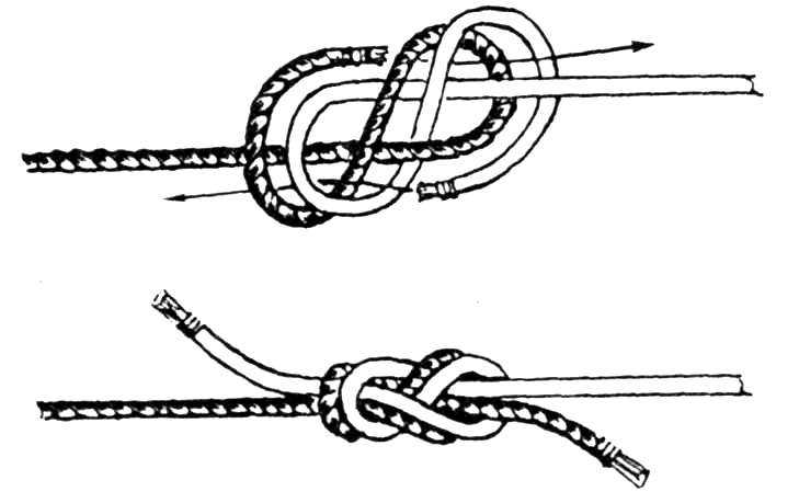 Узел восьмерка – 6 схем вязания и пошаговые инструкции