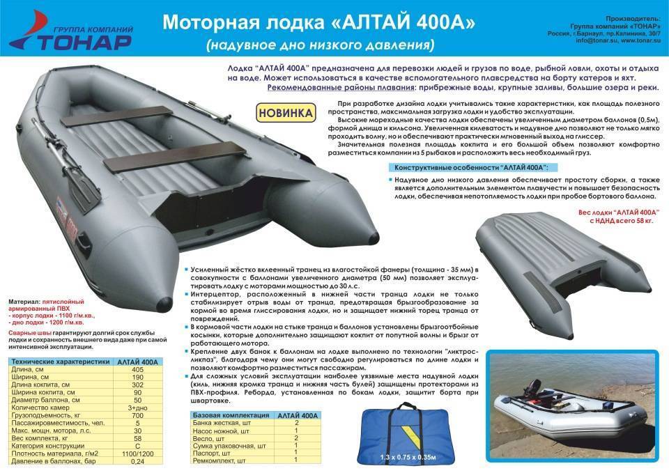 Лодка пвх riverboats rb 430 нднд (киль): характеристики модели_ | poseidonboat.ru