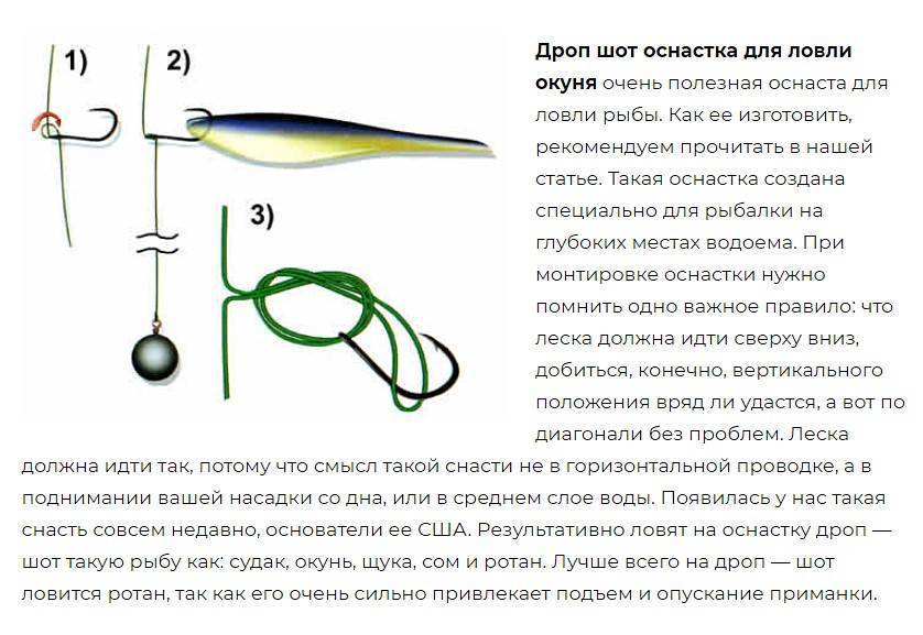 Оснастка дроп-шот — монтаж, техника ловли судака