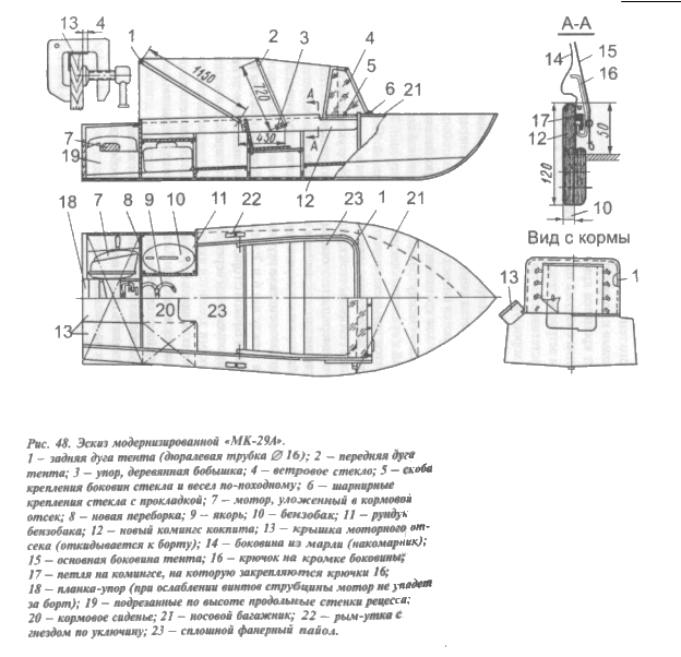 Моторная лодка казанка, казанка-м. характеристики лодки «казанка-м»