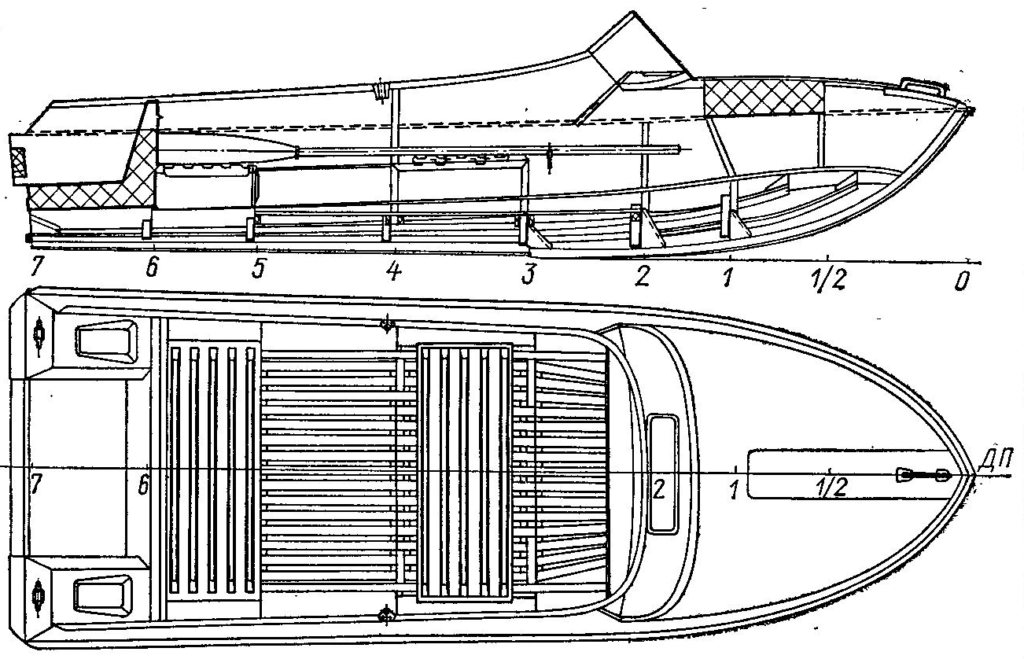 Лодка «казанка м»: основные технические характеристики (ттх), описание, цель создания, особенности конструкции, ходовые качества и рекомендации