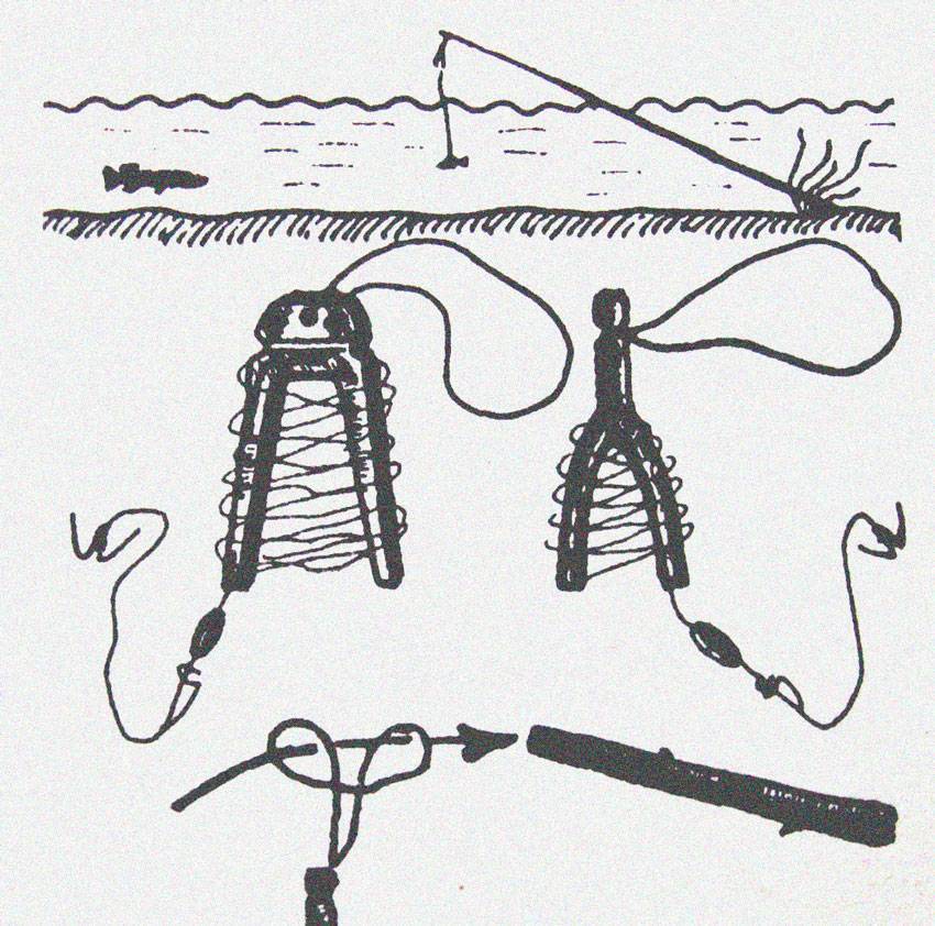 Ловля щуки на капкан зимой - изготовление своими руками (чертеж) и как правильно ставить