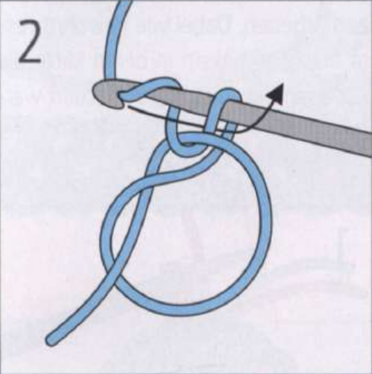 Основные виды петель при вязании крючком: схемы, фото инструкция