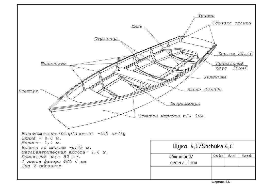 Лодка из фанеры своими руками: чертежи и изготовление