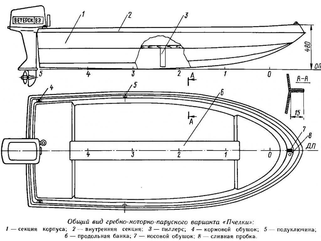 Самодельные лодки: преимущества модели из фанеры, материалы, как сделать лодку под мотор своими руками