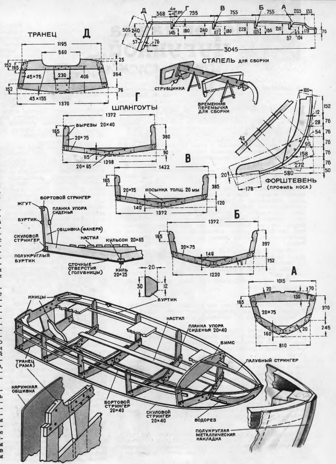 Каютный катер из фанеры. как построить самодельный катер из фанеры