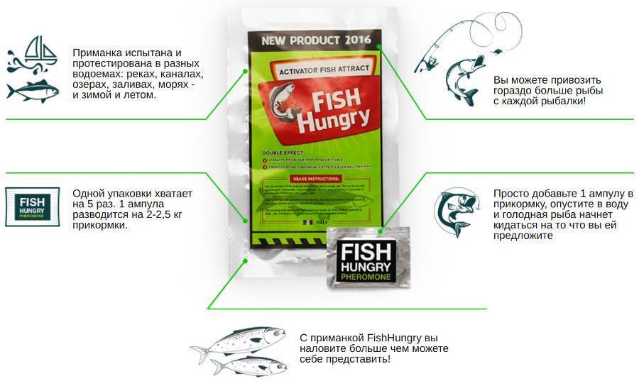 ????fish drive — реальный ли активатор клева? — товары со скидками ✔️ скидки в беларусии