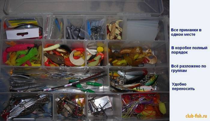 ✅ хранение удочек, снастей и принадлежностей для рыбалки в гараже - рыбзон.рф