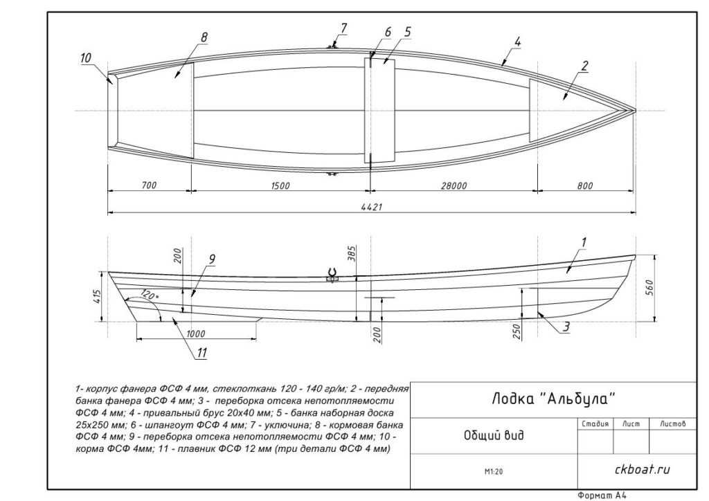 Как сделать лодку своими руками? виды лодок, чертежи, необходимые материалы и инструкция по выполнению работ
