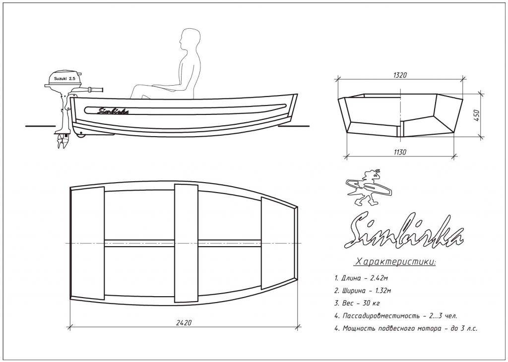 Самодельные лодки из фанеры: чертежи, своими руками, под мотор, для рыбалки, разборные, фото, нужно ли регистрировать