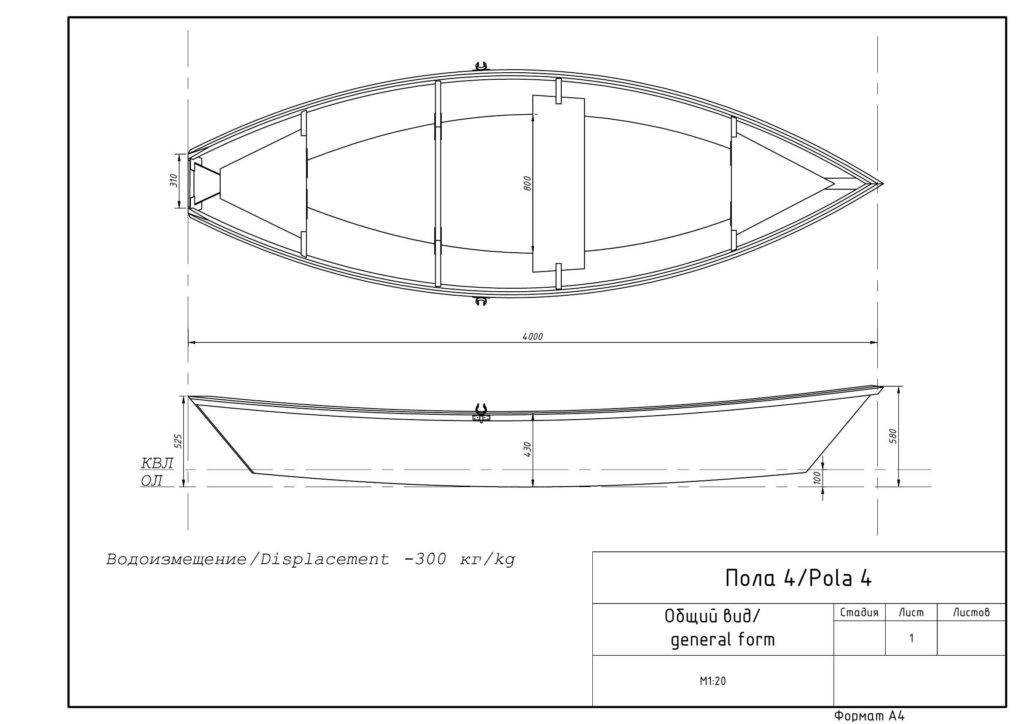 Самодельные лодки из фанеры: материалы и инструменты, чертежи и планировка, сборка корпуса, клеевые работы и окраска