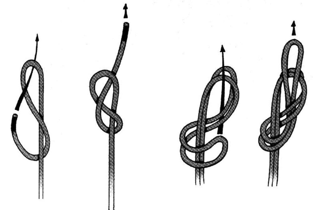 Узел «восьмерка» — как вязать, схема вязания петли для рыбалки (двойная, встречная)