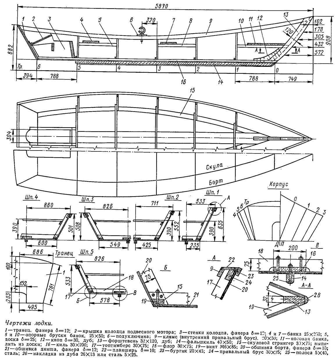 Изготовление лодки из фанеры своими руками - инструкция