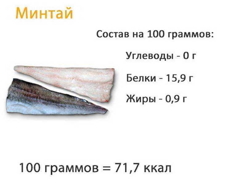 Что за рыба нерка: описание, где водится, рецепты, как приготовить