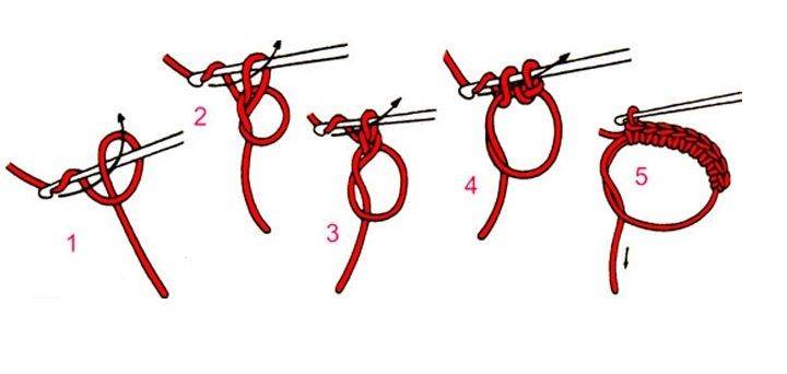 Скользящая петля крючком — урок по вязанию крючком